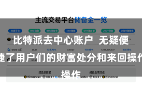 比特派去中心账户 无疑便捷了用户们的财富处分和来回操作