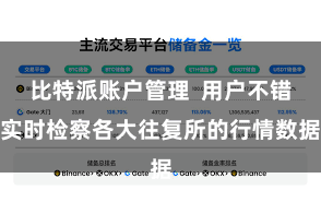 比特派账户管理  用户不错实时检察各大往复所的行情数据